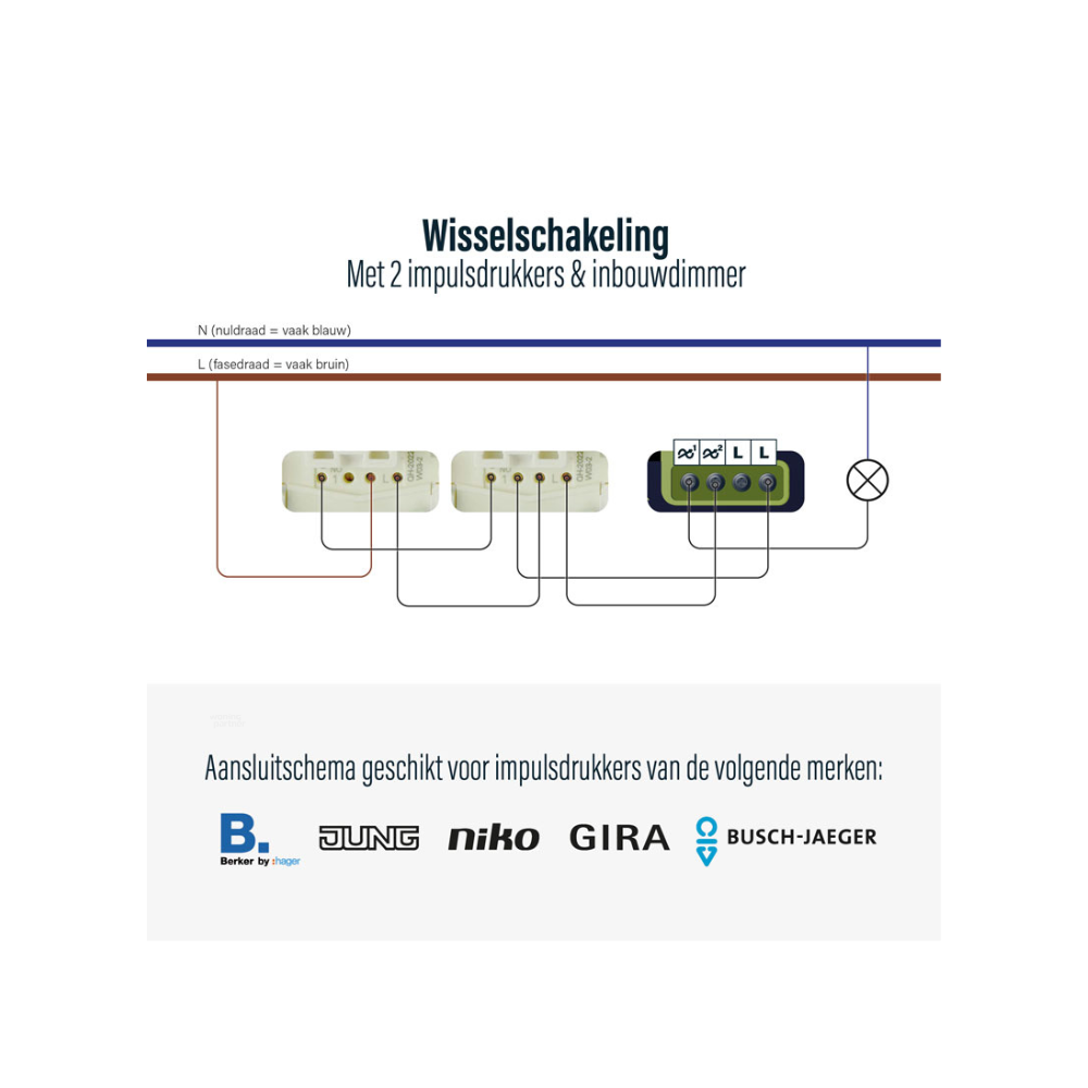 EcoDim.07 Z-Wave LED-dimmer druk/draai 0-250W (RLC) - Afbeelding 9