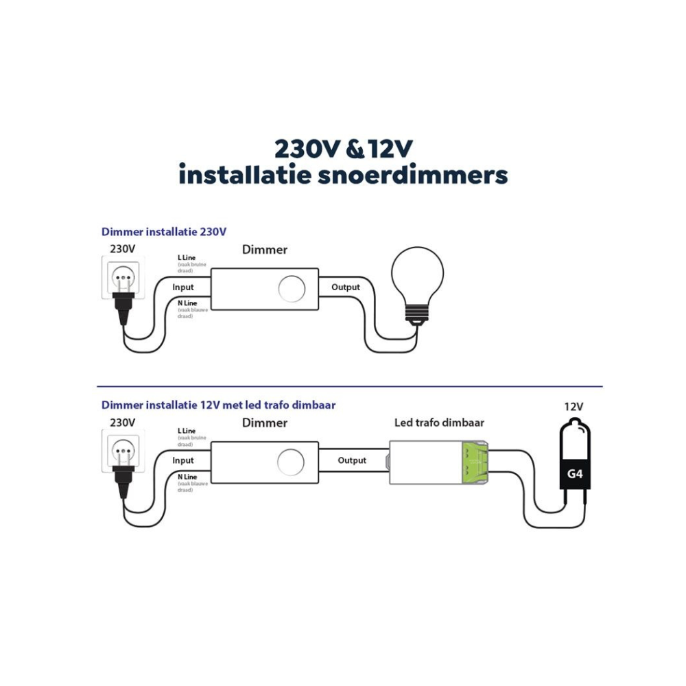EcoDim.08 (B) LED snoerdimmer 0-50W zwart - Afbeelding 7