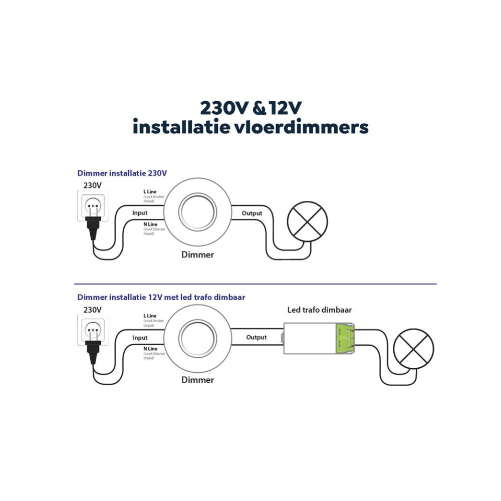 EcoDim.09 (B) LED vloerdimmer | 0-50W | zwart - Afbeelding 7
