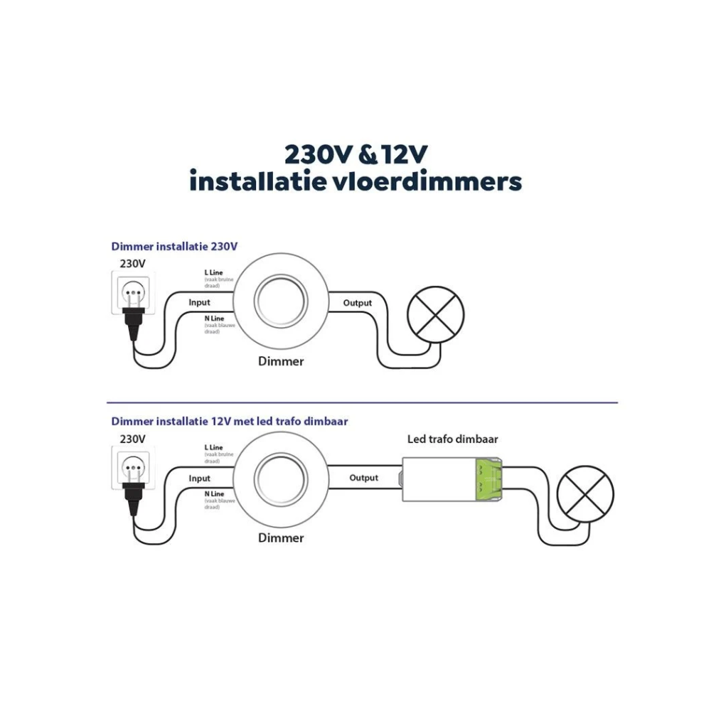 EcoDim.09 (W) LED vloerdimmer | 0-50W | wit - Afbeelding 7