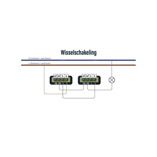 EcoDim.11 voorbeelden wisselschakeling