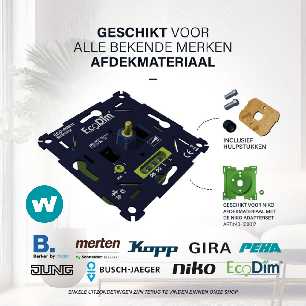 EcoDim.overzicht afdekmaterialen