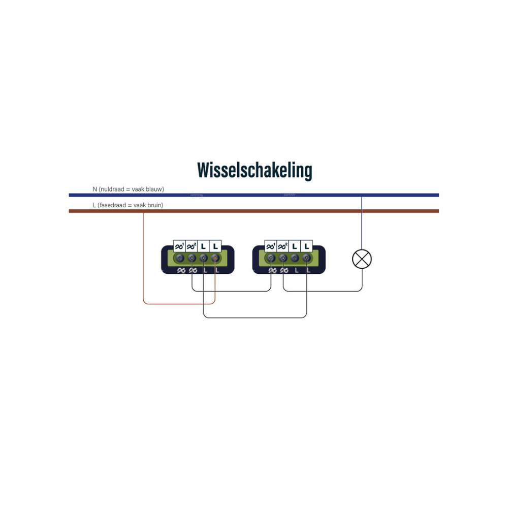 EcoDim.11 Multicontrol LED-dimmer universeel 0-250W (RC) - Afbeelding 8