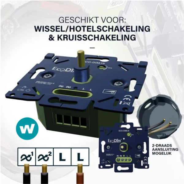 EcoDim.15 voorbeeld mogelijke aansluitingen