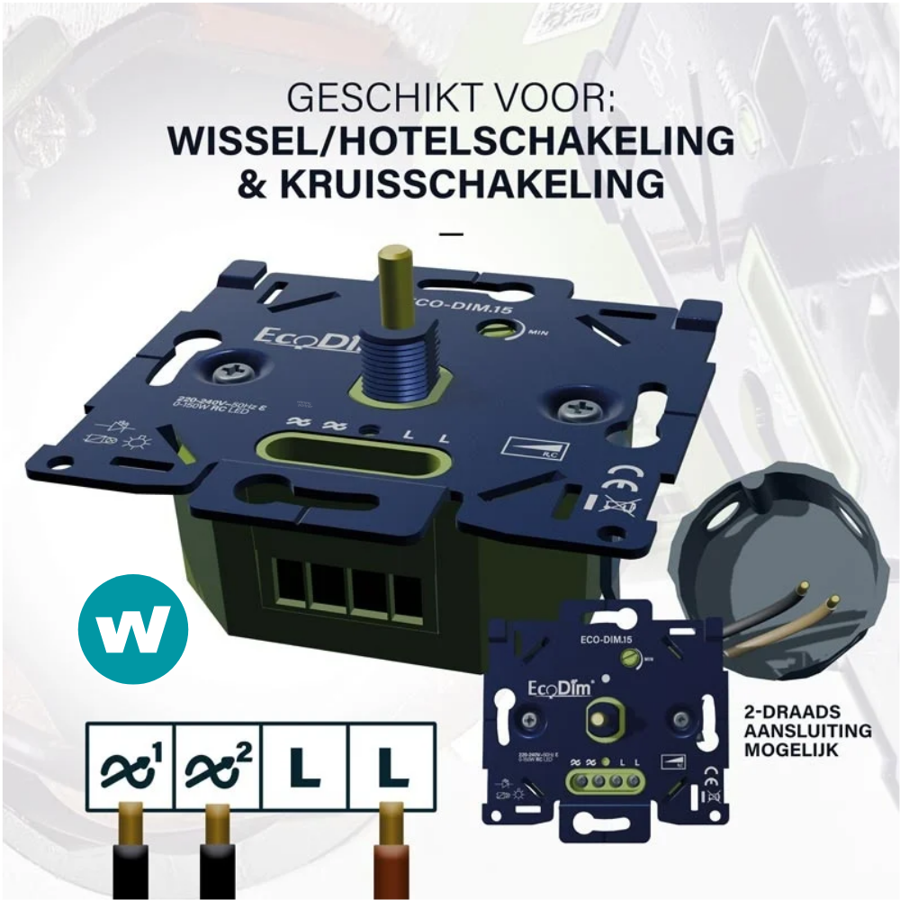 EcoDim.15 voorbeeld mogelijke aansluitingen