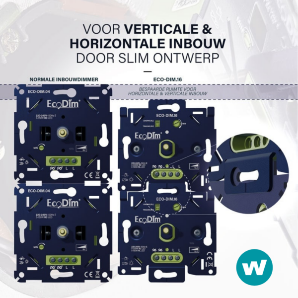 EcoDim.16 overzicht horizontaal en verticaal