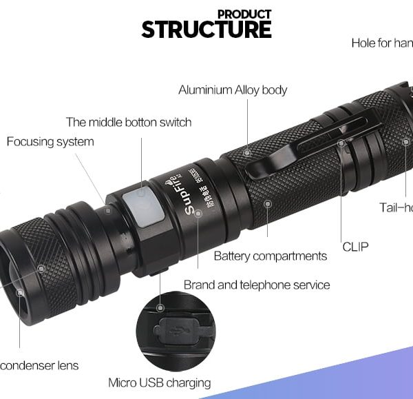 LED ZAKLAMP 950LM 10W-3702