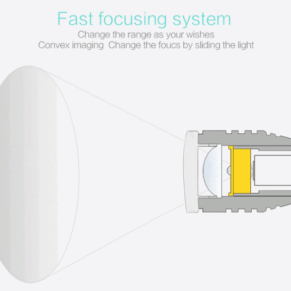 LED ZAKLAMP 950LM 10W-3697