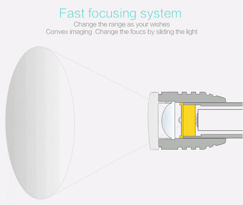LED ZAKLAMP 950LM 10W-3697